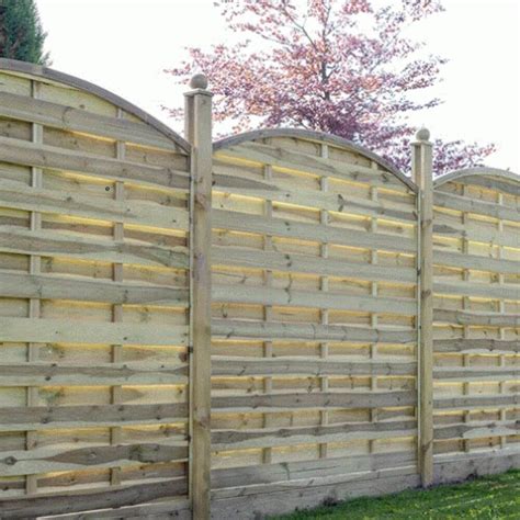 Fence Panels - Fencing Essentials