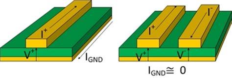 Get Connected: Differential signaling - Analog Wire - Blogs - TI E2E Community