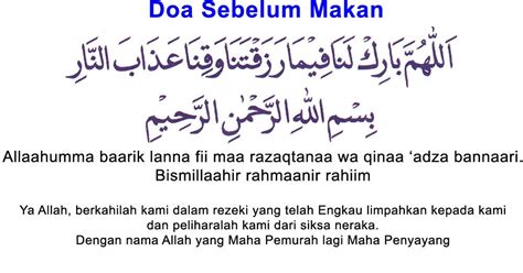 Bacaan Doa Makan dan Sesudah Makan Bahasa Arab Lengkap dengan Artinya ...