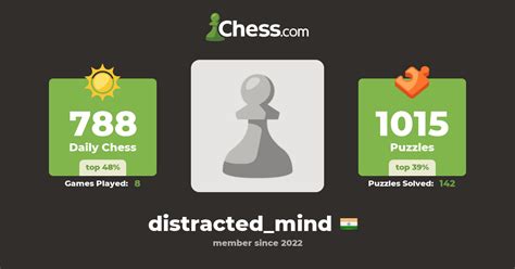 distracted_mind - Chess Profile - Chess.com