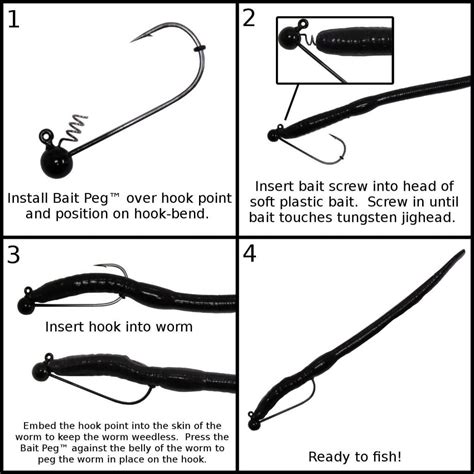 Different Types Of Jig Heads – Your Fish Guide