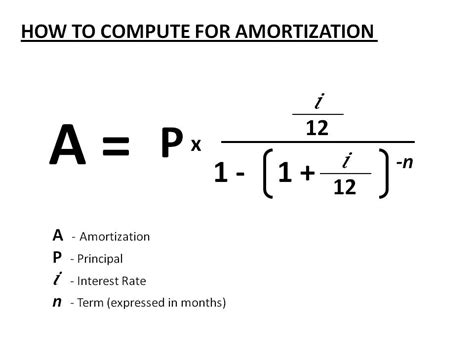 How To Compute The Monthly Amortization