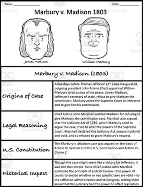 Marbury v. Madison 1803: Case Brief by Teach Simple