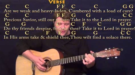 What A Friend We Have in Jesus (Hymn) Strum Guitar Cover Lesson in C with Chords/Lyrics - YouTube