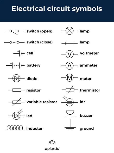 Wiring Diagram Ground Symbol - Wiring Digital and Schematic