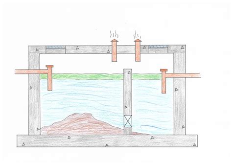 Septic Tank - Construction Studies Q1