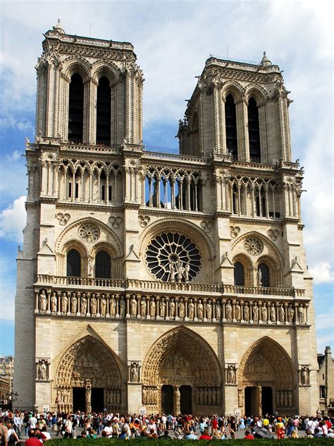 Notre Dame de Paris Historical Facts and Pictures | The History Hub