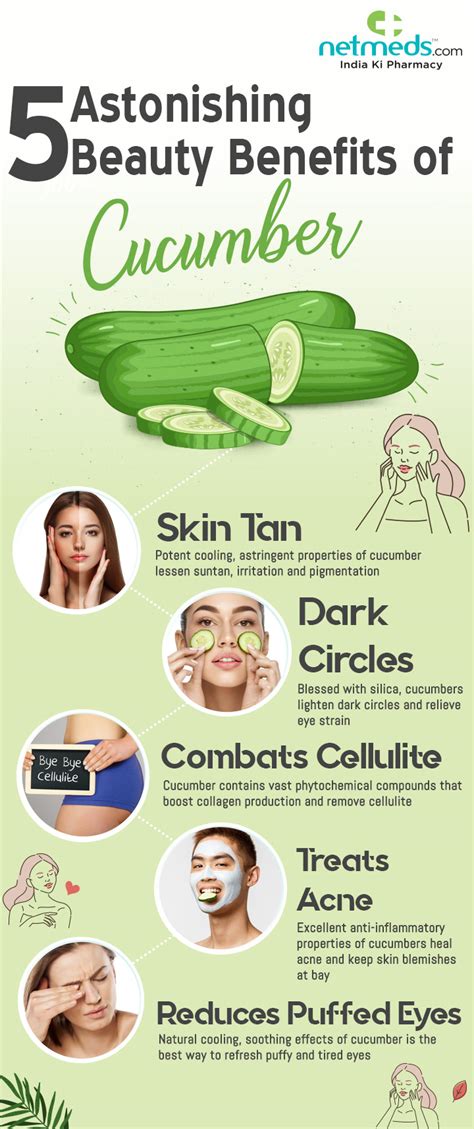 5 Splendid Ways To Use Cucumber In Your Beauty Care Regimen - Infographic