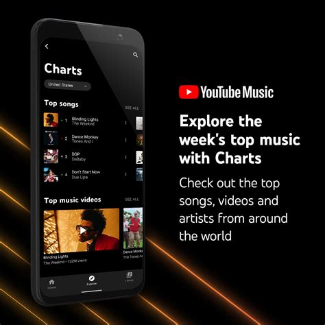 YouTube Music launch Global Charts letting your explore the most ...