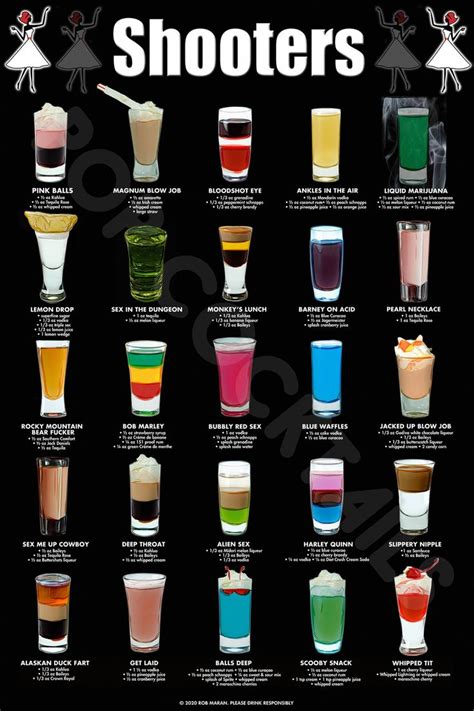 Shots & Shooters Cocktail Poster by Pop Cocktails - Etsy Canada | Drinks alcohol recipes ...