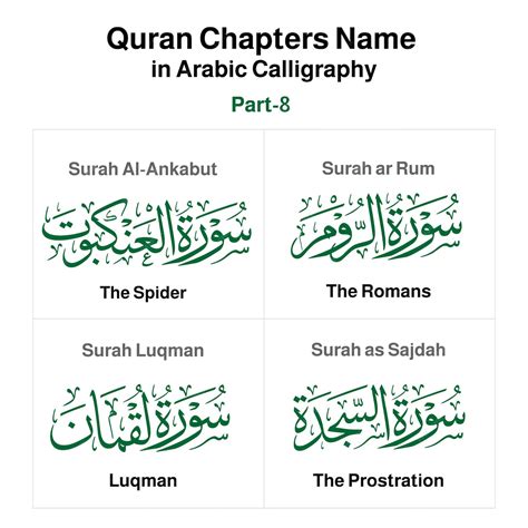 Premium Vector | Quran chapter name surah al ankaboot surah rum surah ...