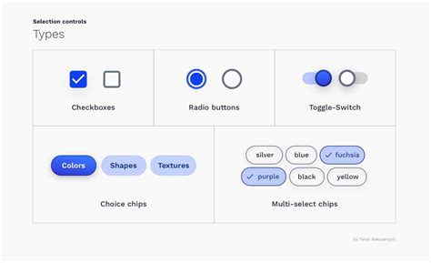 Selection controls — UI component series | Ui components, Ui design principles, Ux design principles