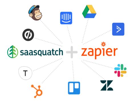 A zapier automation for your business workflows | Upwork