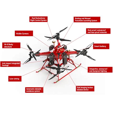 Drone Fire Fighting System | canoeracing.org.uk