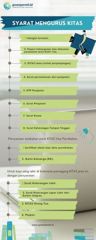 KITAS Adalah: Pengertian, Jenis, Syarat dan Prosedur - Greenpermit