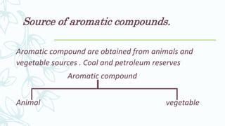 Dyestuff chemistry ppt | PPT