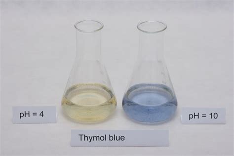 colors of thymol blue indicator in different pH solutions