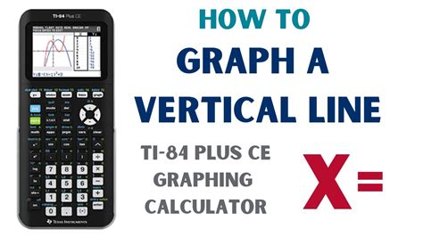 Graph lines ti 84 emulator and find equation - saillasem