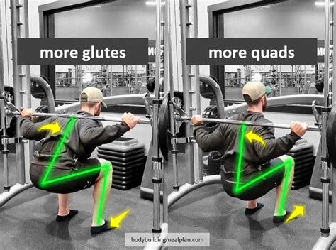 Smith Machine Squat For Glutes vs Quads | Leg and glute workout, Glutes workout, Smith machine ...