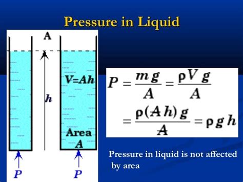 Pressure in liquid