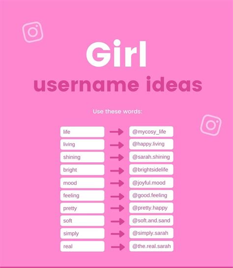 150 instagram username ideas must have list 2021 – Artofit