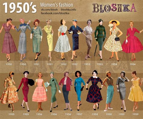 1950’s of fashion – Bloshka | Decades fashion, 1950s fashion women ...