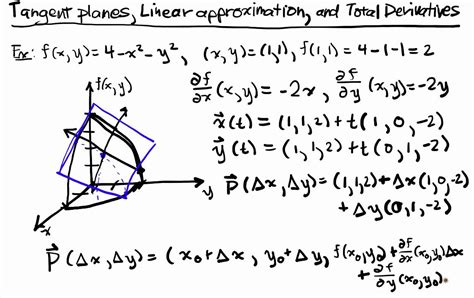 Multivariable Differentiation Lecture 1 Part 4: Tangent Planes and ...