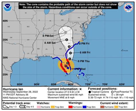 Hurricane Ian path update: Ian moves inland, spreading damaging wind ...