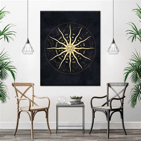 Zodiac Constellation Canvas Wall Art