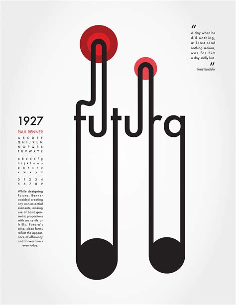 Futura Poster on Behance