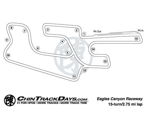 Eagles Canyon Raceway: Presented by W2W Racing: SUN 1-day Solo only Sun, 10/11/2020 | Chin Track ...