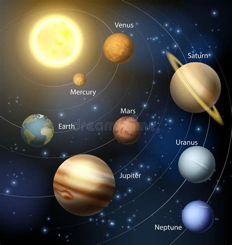 Andromeda Galaxy Planets Names