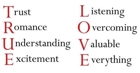 Meaning Of True love - DesiComments.com