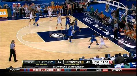 Tennessee Basketball: SEC Championship Game Highlights - YouTube