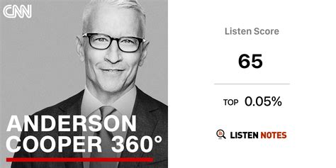 Anderson Cooper 360 (podcast) - CNN | Listen Notes