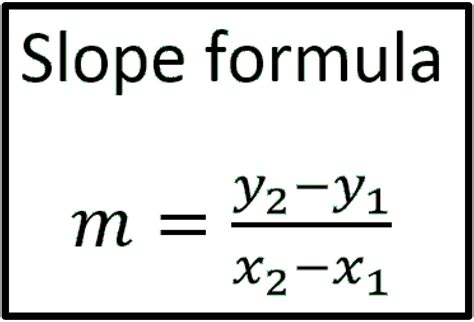 Slope Formula