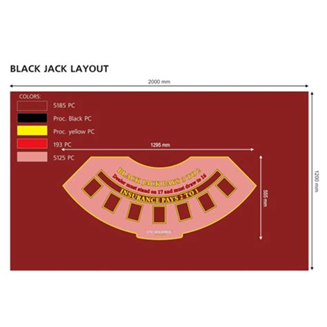 Casino & Poker gaming table layouts | Gaming Industry