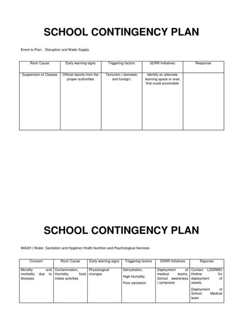 School Contingency Plan | Emergency Management | Emergency