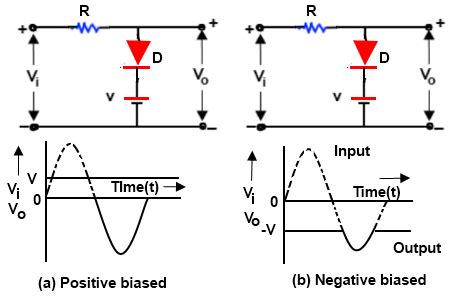 clipping circuit diagram - Wiring Diagram and Schematics