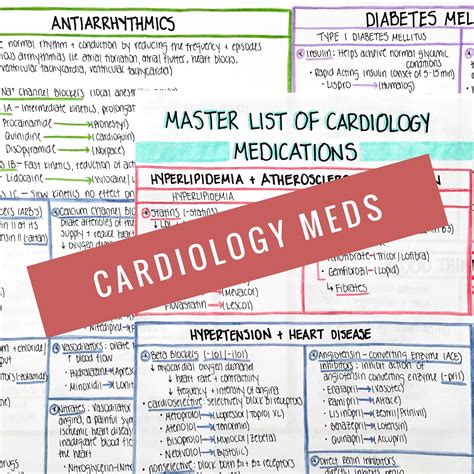 Master List of Cardiology Medications Study Sheets, Pharmacology ...