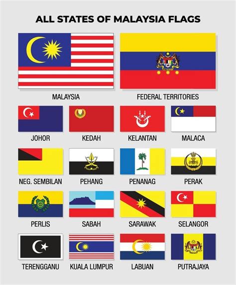 Malaysia State Flags Collection Design Template | Malaysia flag ...