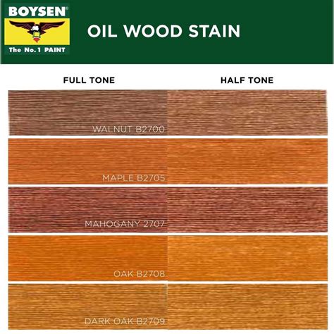 Boysen Wood Stain Walnut 1L (For Interior Wood) | ubicaciondepersonas ...