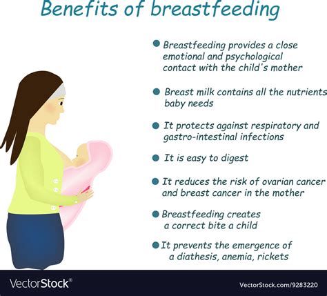 Benefits of breastfeeding world Royalty Free Vector Image