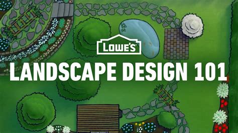 How To Design The Perfect Landscape - GardenInBloom.com