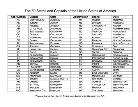 Printable Us Map Quiz States And Capitals - Printable US Maps