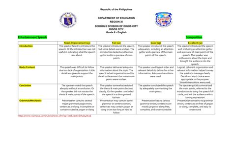 2nd-Quarter-Grade-8-Entertainment-Speech-Composition-Rubric