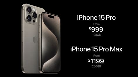 iPhone 15 Pro Max: price, camera, Action button, USB-C, and more ...