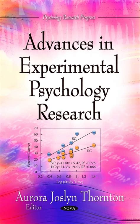 Advances in Experimental Psychology Research – Nova Science Publishers