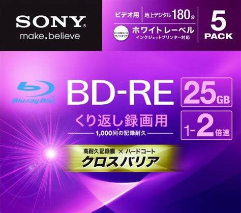 Sony products made in Japan | ProductFrom.com