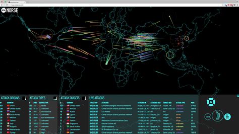 Live DDoS Attack Map